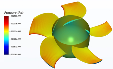 產(chǎn)品技術(shù)與算例 · 詳解 | TF-QFLUX軟件介紹及在葉輪機(jī)械領(lǐng)域的應(yīng)用